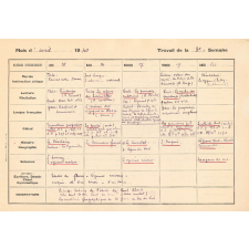 Cahier de préparation des leçons : avril - juin 1940
