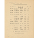 Horaire des conférences assurées par l'externat dirigé. 1955-1956. 