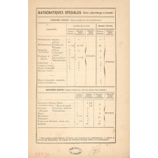 Emploi du temps de la semaine. Plan d'études des lycées. Propositions faites à la commission du Plan d'Etudes par la Sous-Commission. 18 Mai 1874.
