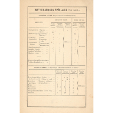 Emploi du temps de la semaine. Plan d'études des lycées. Propositions faites à la commission du Plan d'Etudes par la Sous-Commission. 18 Mai 1874.