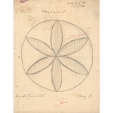 Cahier journalier
