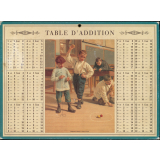 Table d'addition