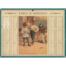 Table d'addition