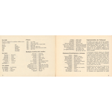 Petit lexique du guide Interprète Visaphone Deutsch