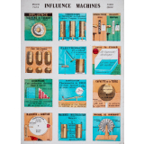 Influence machines