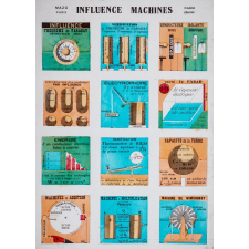 Influence machines