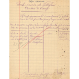 Ecole privée de Vittefleur. Canton de Cany. Renseignements concernant l'orpheline de la guerre qui fréquente l'école. 