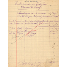 Ecole privée de Vittefleur. Canton de Cany. Renseignements concernant l'orpheline de la guerre qui fréquente l'école. 