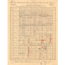 Emploi du temps d'établissement. Emploi du temps TP 1. Ecole Spéciale des Travaux Publics du Bâtiment et de l'Industrie. Ecole de plein exercice. 1932-1933. 
