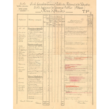 Emploi du temps d'établissement. Emploi du temps TP 1. Ecole Spéciale des Travaux Publics du Bâtiment et de l'Industrie. Ecole de plein exercice. 1932-1933. 