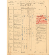 Emploi du temps d'établissement. Emploi du temps TP 2. Ecole Spéciale des Travaux Publics du Bâtiment et de l'Industrie. Ecole de plein exercice. 1933-1934. 