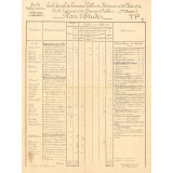 Emploi du temps d'établissement. Emploi du temps TP 2. Ecole Spéciale des Travaux Publics du Bâtiment et de l'Industrie. Ecole de plein exercice. 1933-1934. 