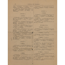 Journal des Examens de la Ville de Paris et du Département de la Seine. 2e année. Avril 1904. Bourses des lycées et collèges de garçons.