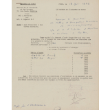 Aide financière à des élèves boursiers.