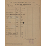 Ensemble de bulletins de salaire. 