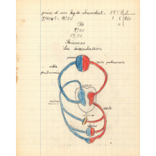 Cahier journalier
