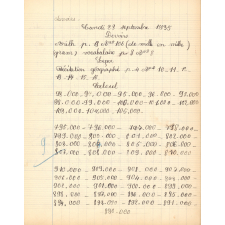 Cahier journalier