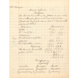 Cahier journalier