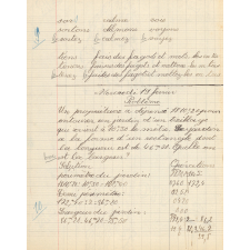 Cahier journalier