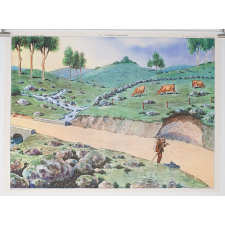 Tableau mural. 15 : le plateau calcaire. 16 : le terrain granitique.