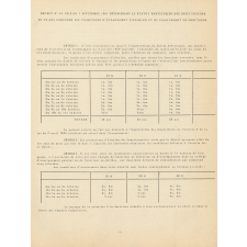 Inspection académique du Cantal. Bulletin départemental de classement des instituteurs et des institutrices. 
