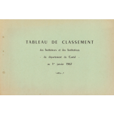 Tableau de classement des Instituteurs et des Institutrices du département du Cantal ai 1er janvier 1967. 