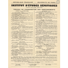 République Française - Université de Paris. Institut d'Etudes Sémitiques. Année scolaire 1963-1964. Tableau de coordination des enseignements.