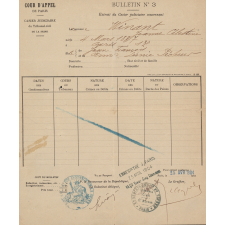 Documents liés à la carrière d'une institutrice. 
