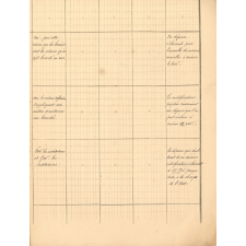 Réponses à la circulaire du 23 Novembre 1872.