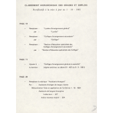 Programmes. Instructions. Répartitions mensuelles et hebdomadaires. Enseignement du premier degré. Textes officiels. Répartitions. Emplois du temps. Examens. Règlements scolaires.