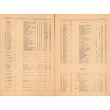 Classement des instituteurs et institutrices publics titulaires et stagiaires du département de la Seine-Inférieure. Bulletin de l'Instruction Primaire. Seine-Inférieure.