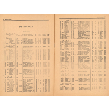 Classement des instituteurs et institutrices publics titulaires et stagiaires du département de la Seine-Inférieure. Bulletin de l'Instruction Primaire. Seine-Inférieure.