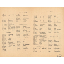 Liste des électeurs au Conseil départemental pour l'année 1935. Bulletin de l'Instruction Primaire. Supplément. Seine-Inférieure.