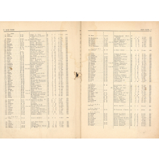 Classement des instituteurs et institutrices publics titulaires et stagiaires du département de la Seine-Inférieure. Bulletin de l'Instruction Primaire. Seine-Inférieure.