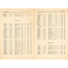 Classement des instituteurs et institutrices publics titulaires et stagiaires du département de la Seine-Inférieure. Bulletin de l'Instruction Primaire. Seine-Inférieure.