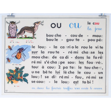 Tableau mural. Rémi et Aline. Niveau 1. N°13 : b / N°14 : f.