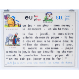 Tableau mural. Rémi et Aline. Niveau 1. N°19-on/ N°20-oi.
