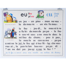 Tableau mural. Rémi et Aline. Niveau 1. N°19-on/ N°20-oi.