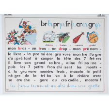 Tableau mural. Rémi et Aline. Niveau 2. N°1: br, pr, dr, vr / N°2 : bl, pl, fl, cl, gl.