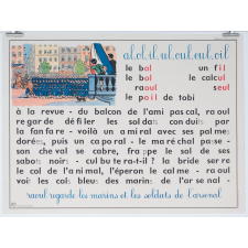 Tableau mural. Rémi et Aline. Niveau 2. N°5 : ac, oc, ic, uc, as, os, is, us / N°6 : al, ol, il, ul, oul, eul, oil.