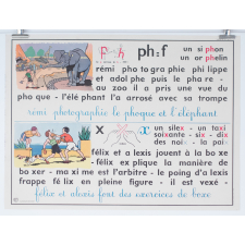 Tableau mural. Rémi et Aline. Niveau 2. N°23 : ill, ail, eil, euil / N°24 : y = ii.