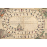 Nouveau jeu des costumes et des Coëffures des dames, dédié au beau sexe.