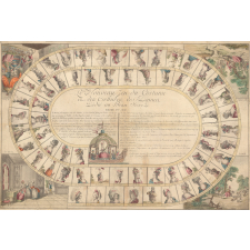 Nouveau jeu des costumes et des Coëffures des dames, dédié au beau sexe.