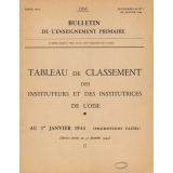 Tableau de Classement des Instituteurs et des Institutrices de l'Oise. Bulletin de l'Enseignement Primaire. Oise. Au 1er janvier 1944 (Promotions faites). Année 1944.