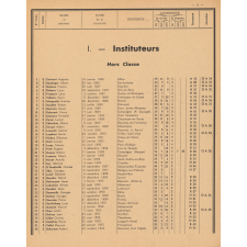 Tableau de Classement des Instituteurs et des Institutrices de l'Oise. Bulletin de l'Enseignement Primaire. Oise. Au 1er janvier 1944 (Promotions faites). Année 1944.