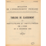 Tableau de Classement des Instituteurs et des Institutrices de l'Oise. Bulletin de l'Enseignement Primaire. Oise. Au 31 Décembre 1962. Année 1962.