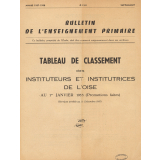 Tableau de Classement des Instituteurs et des Institutrices de l'Oise. Bulletin de l'Enseignement Primaire. Oise. Au 1er janvier 1958 (Promotions faites). Année 1957-58.