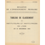 Tableau de Classement des Instituteurs et des Institutrices de l'Oise. Bulletin de l'Enseignement Primaire. Oise. Au 31 décembre 1960 (Promotions faites). Année 1960.