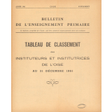 Tableau de Classement des Instituteurs et des Institutrices de l'Oise. Bulletin de l'Enseignement Primaire. Oise. Au 31 décembre 1961. Année 1961.
