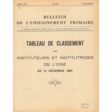 Tableau de Classement des Instituteurs et des Institutrices de l'Oise. Bulletin de l'Enseignement Primaire. Oise. Au 31 décembre 1965. Année 1965.